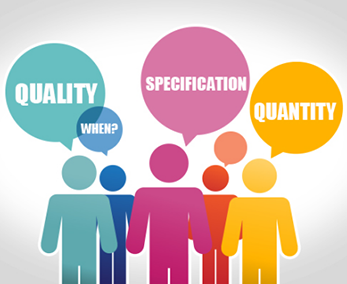 2.Negotiate about price ,specifications ,quality ,quantity and delivery time